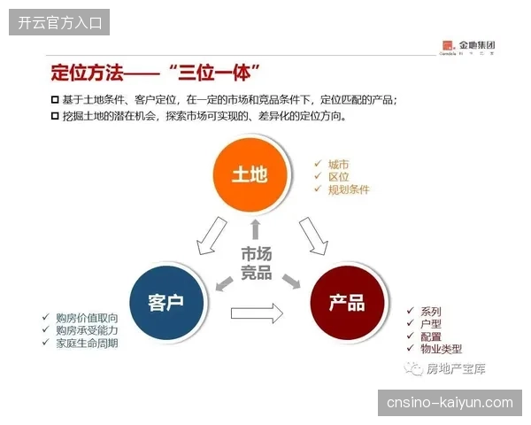 体育赛事商业逻辑正在由单一服务采买向全周期智能管理能力对齐
